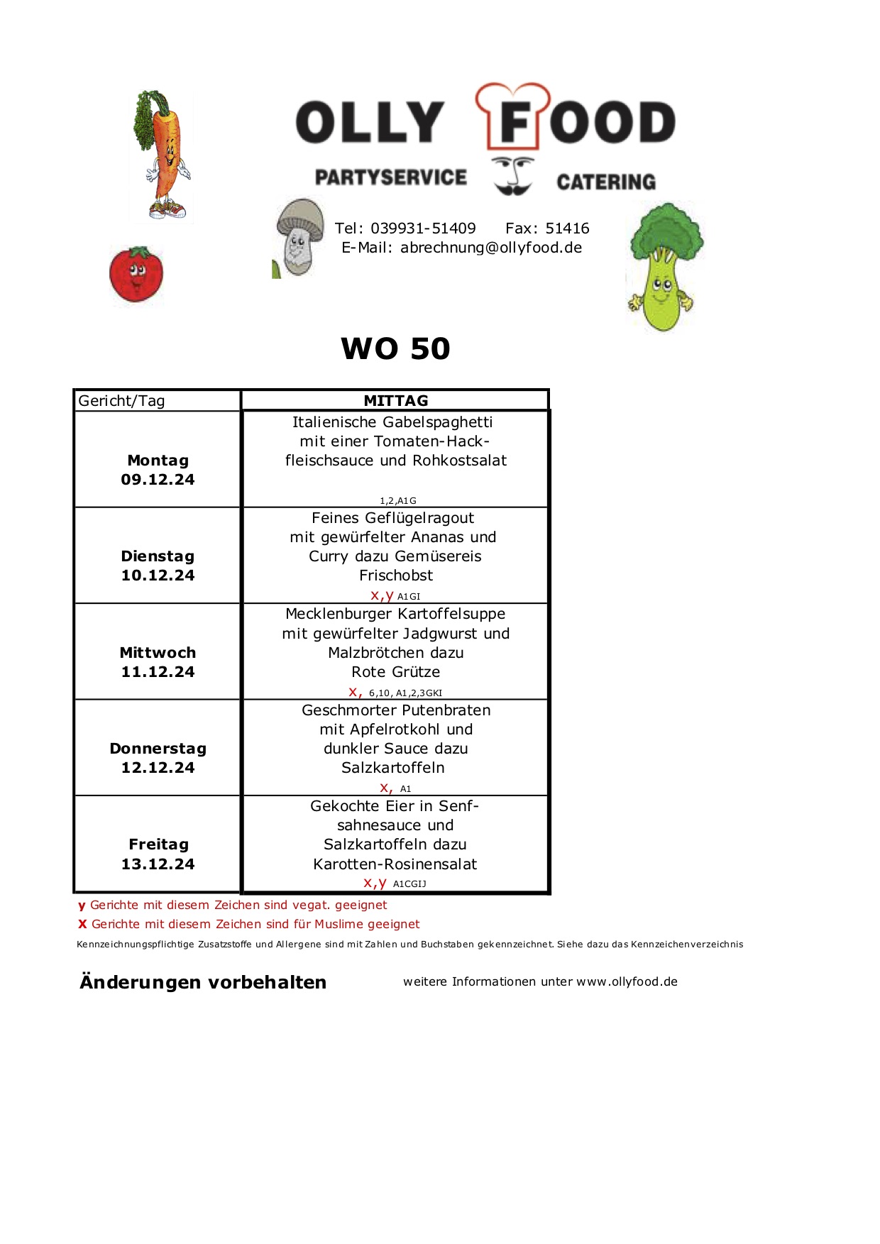 Kinderspeiseplan WO50