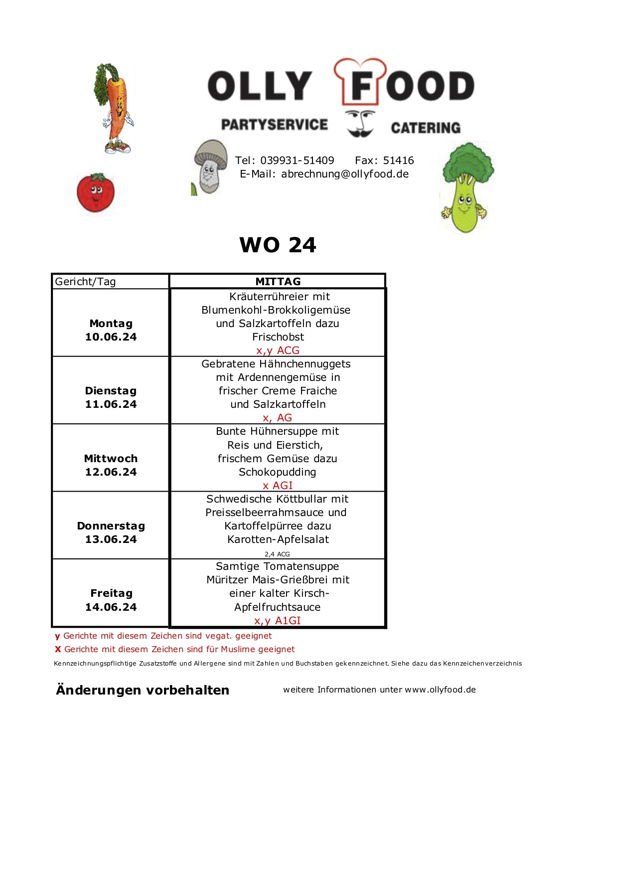 Kinderspeiseplan Woche 24
